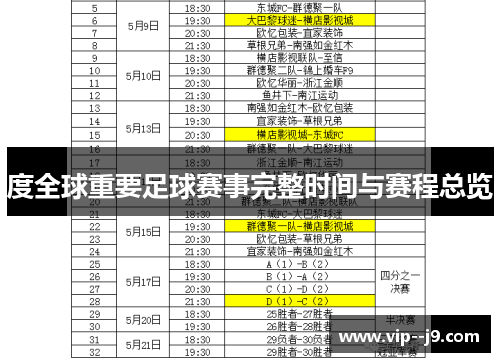 度全球重要足球赛事完整时间与赛程总览