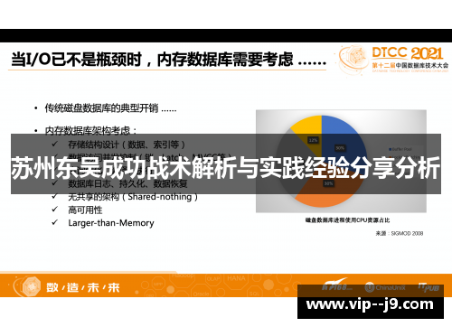 苏州东吴成功战术解析与实践经验分享分析