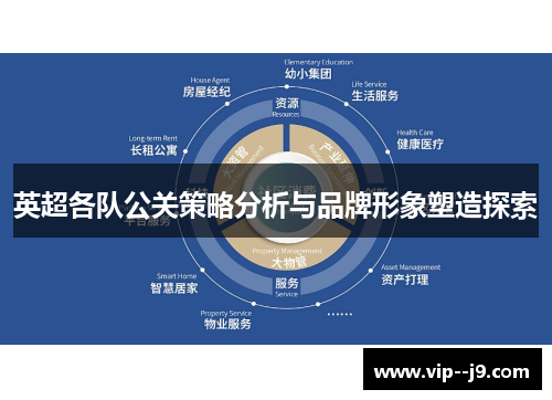 英超各队公关策略分析与品牌形象塑造探索