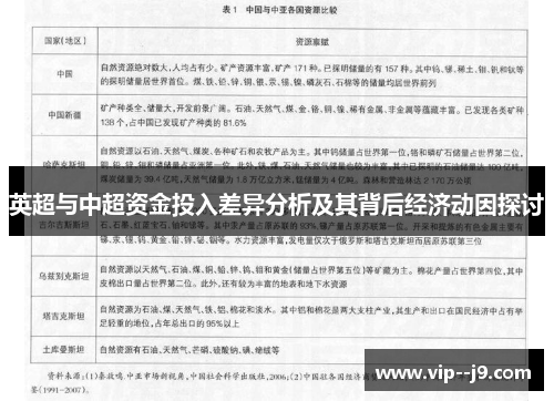 英超与中超资金投入差异分析及其背后经济动因探讨