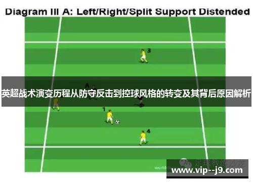英超战术演变历程从防守反击到控球风格的转变及其背后原因解析