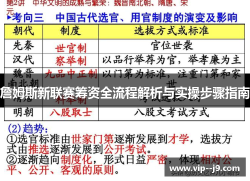 詹姆斯新联赛筹资全流程解析与实操步骤指南 詹姆斯新联赛筹资全流程解析与实操步骤指南
