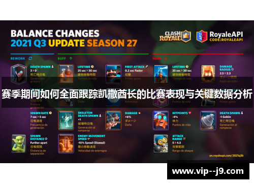 赛季期间如何全面跟踪凯撒酋长的比赛表现与关键数据分析