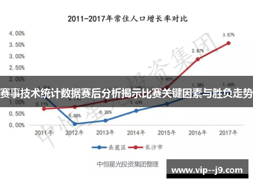 赛事技术统计数据赛后分析揭示比赛关键因素与胜负走势 赛事技术统计数据赛后分析揭示比赛关键因素与胜负走势