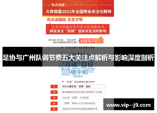 足协与广州队调节费五大关注点解析与影响深度剖析 足协与广州队调节费五大关注点解析与影响深度剖析