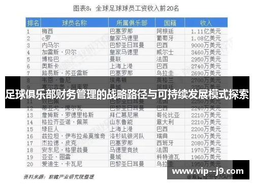 足球俱乐部财务管理的战略路径与可持续发展模式探索