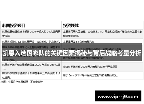 凯恩入选国家队的关键因素揭秘与背后战略考量分析 凯恩入选国家队的关键因素揭秘与背后战略考量分析