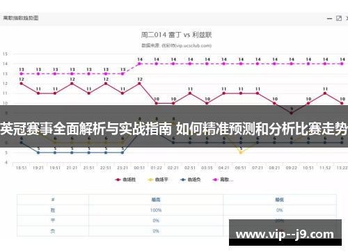 英冠赛事全面解析与实战指南 如何精准预测和分析比赛走势