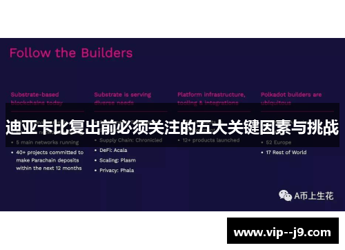 迪亚卡比复出前必须关注的五大关键因素与挑战