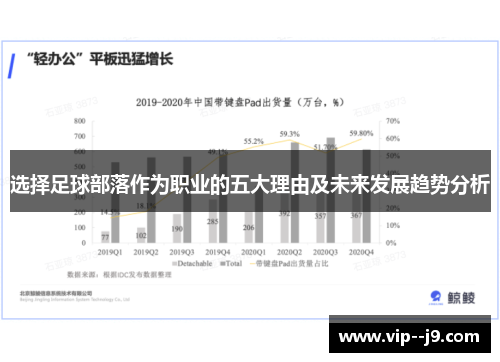 选择足球部落作为职业的五大理由及未来发展趋势分析