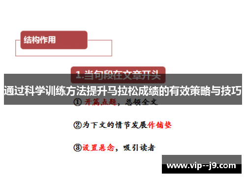通过科学训练方法提升马拉松成绩的有效策略与技巧 通过科学训练方法提升马拉松成绩的有效策略与技巧