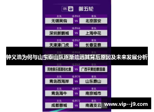 钟义浩为何与山东泰山队逐渐疏远其背后原因及未来发展分析