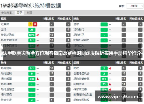 法甲联赛决赛全方位观看指南及赛程时间深度解析实用手册精华推介