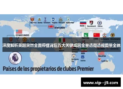 深度解析英超突然全面停摆背后五大关键成因全景透彻透视图景全貌 深度解析英超突然全面停摆背后五大关键成因全景透彻透视图景全貌