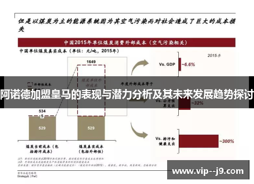 阿诺德加盟皇马的表现与潜力分析及其未来发展趋势探讨 阿诺德加盟皇马的表现与潜力分析及其未来发展趋势探讨