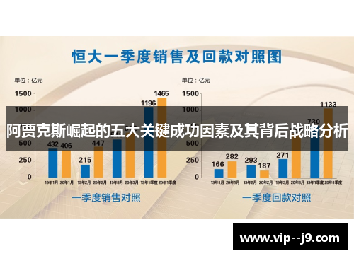 阿贾克斯崛起的五大关键成功因素及其背后战略分析 阿贾克斯崛起的五大关键成功因素及其背后战略分析