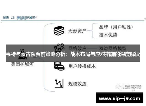 韦特与蒙古队赛前策略分析:战术布局与应对措施的深度解读 韦特与蒙古队赛前策略分析:战术布局与应对措施的深度解读