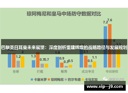 巴黎圣日耳曼未来展望：深度剖析重建辉煌的战略路径与发展规划
