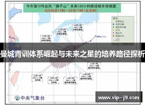 曼城青训体系崛起与未来之星的培养路径探析