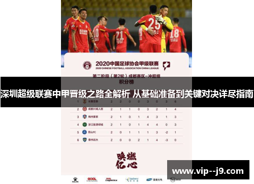 深圳超级联赛中甲晋级之路全解析 从基础准备到关键对决详尽指南