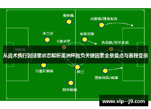 从战术执行到球星状态解析美洲杯胜负关键因素全景盘点与赛程变量