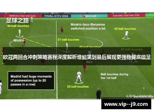欧冠两回合冲刺策略赛程深度解析谁能笑到最后展现更强稳健底蕴足