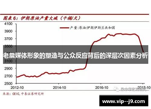 老詹媒体形象的塑造与公众反应背后的深层次因素分析