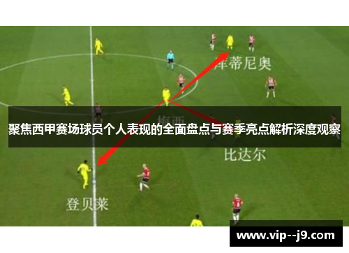 聚焦西甲赛场球员个人表现的全面盘点与赛季亮点解析深度观察