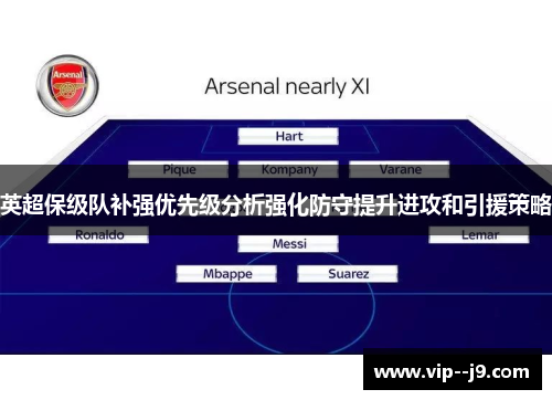 英超保级队补强优先级分析强化防守提升进攻和引援策略