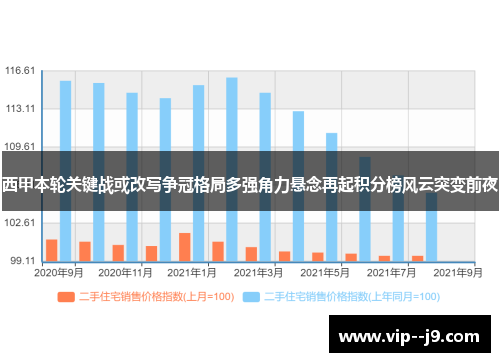 西甲本轮关键战或改写争冠格局多强角力悬念再起积分榜风云突变前夜