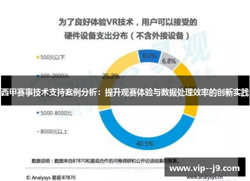 西甲赛事技术支持案例分析：提升观赛体验与数据处理效率的创新实践