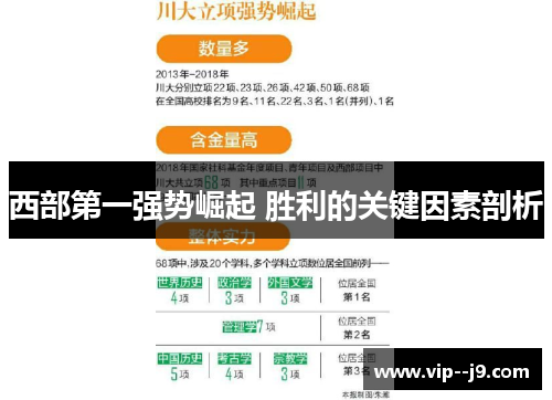 西部第一强势崛起 胜利的关键因素剖析