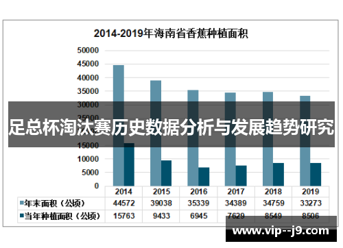 足总杯淘汰赛历史数据分析与发展趋势研究