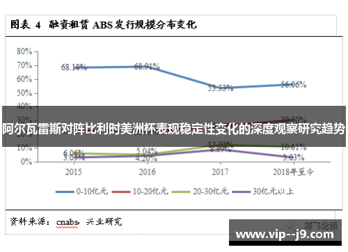 阿尔瓦雷斯对阵比利时美洲杯表现稳定性变化的深度观察研究趋势
