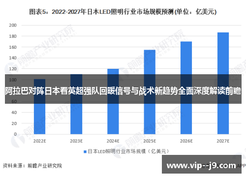 阿拉巴对阵日本看英超强队回暖信号与战术新趋势全面深度解读前瞻
